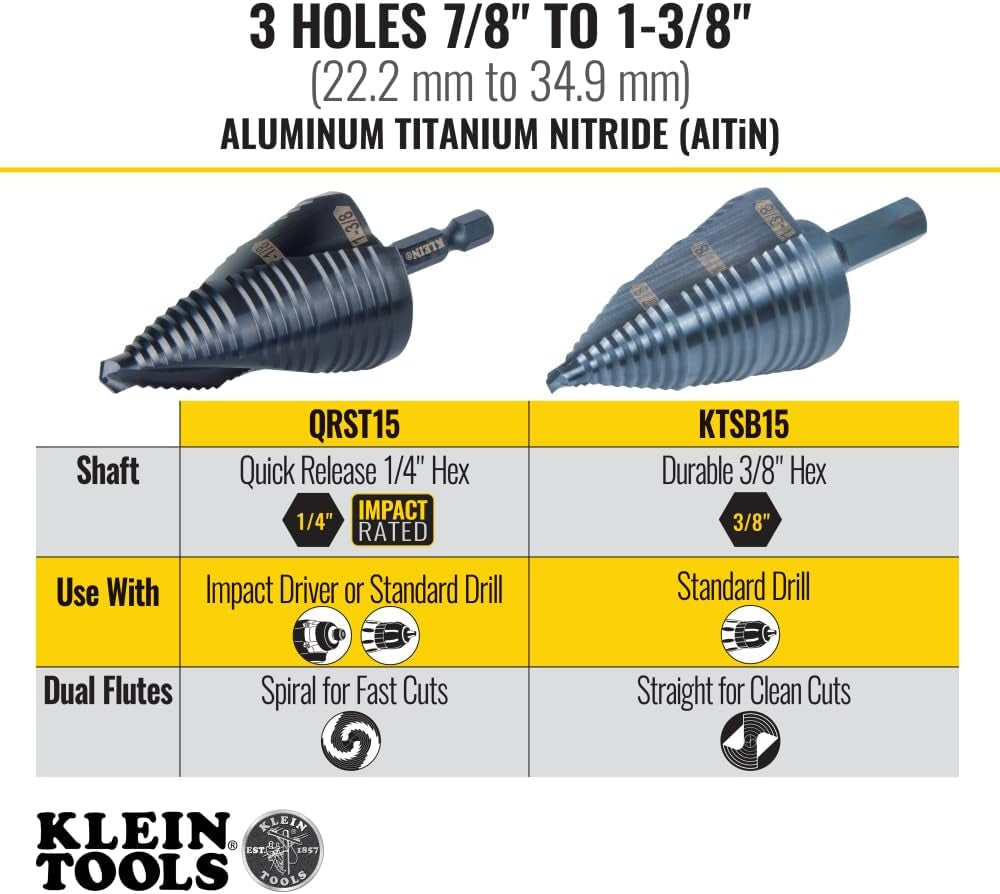 KTSB15 Step Drill Bit #15 Double Fluted 7/8 to 1-3/8-Inch with Easy-To-Read Step Markings and Targets, 3/8-Inch Hex Shank