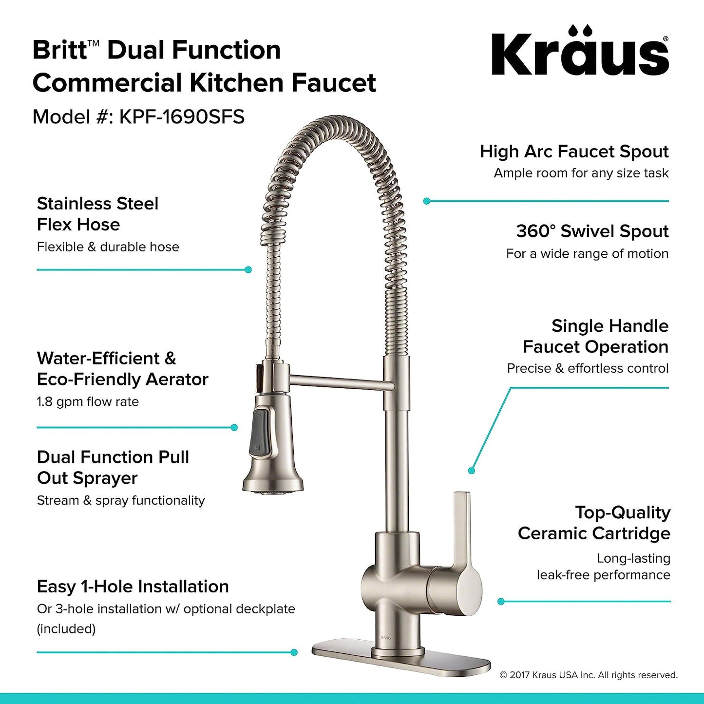 Britt Commercial Style Spot Free Stainless Steel Pre-Rinse Kitchen Faucet with Deck Plate, KPF-1690SFS